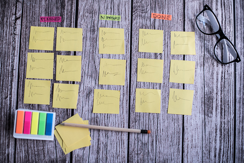 Post-it notes displaying the agile software development process