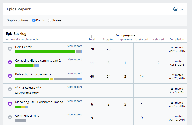 The Epics Report in Pivotal Tracker