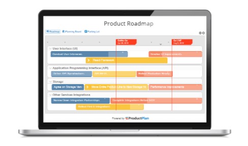 pivotal tracker basecamp 3 integrations